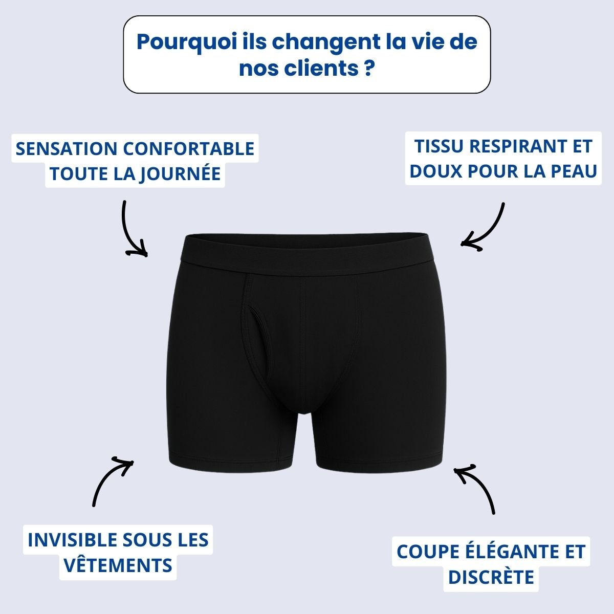 BOXER D’INCONTINENCE ULTRA - ABSORBANT - Shapercut