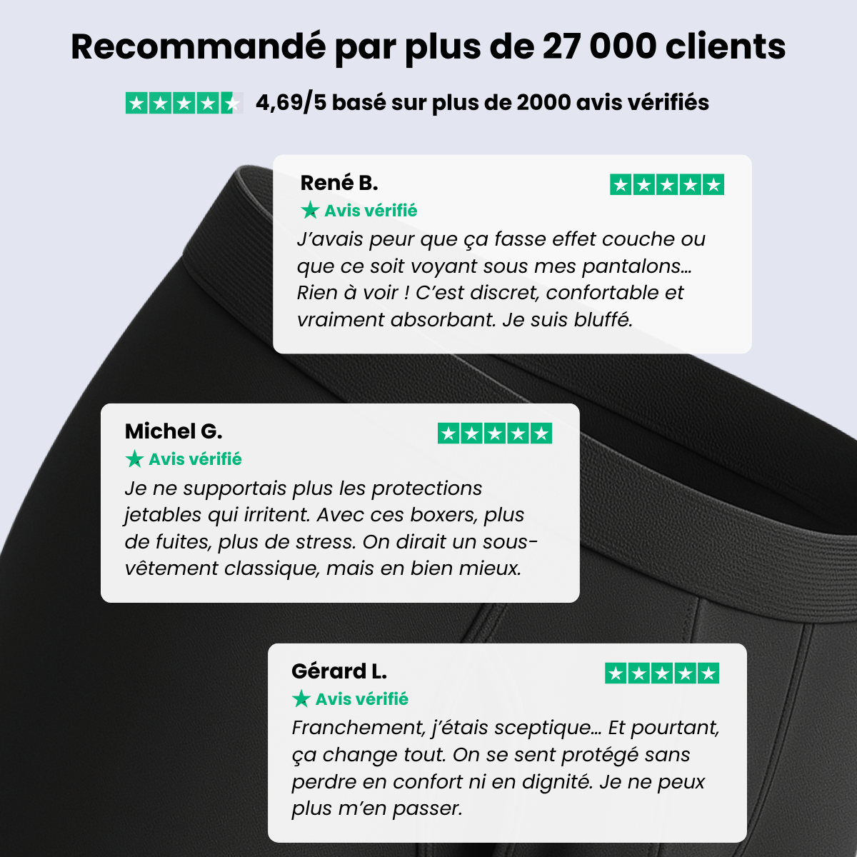 BOXER D’INCONTINENCE ULTRA - ABSORBANT - Shapercut